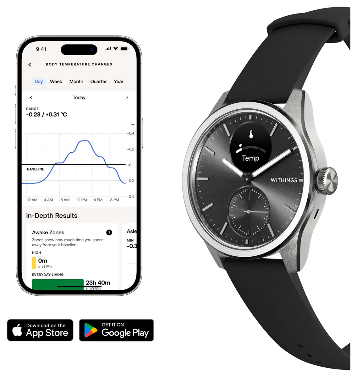Withings ScanWatch 42mm Black