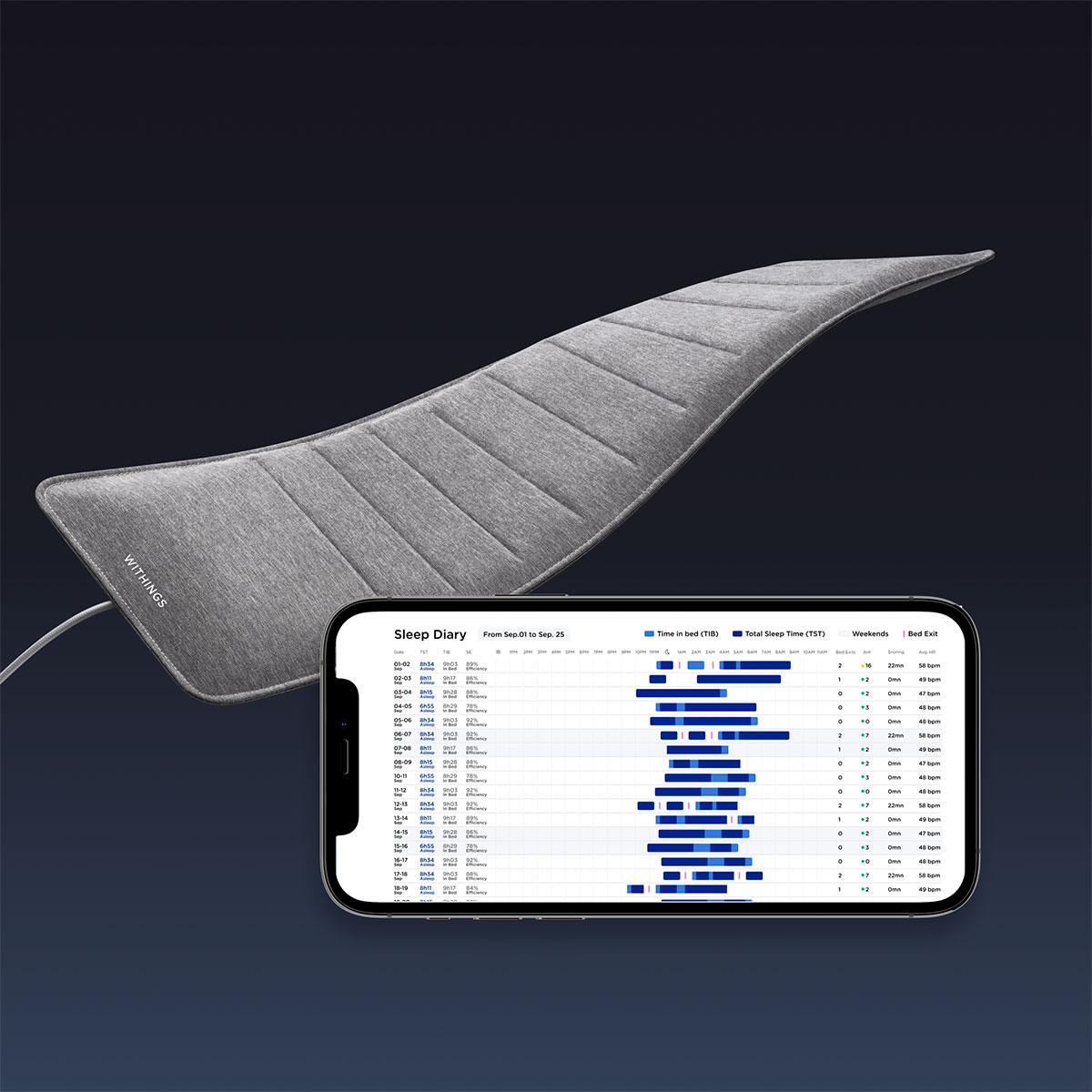 Withings Sleep Analyser unisensori - watchesonline.com