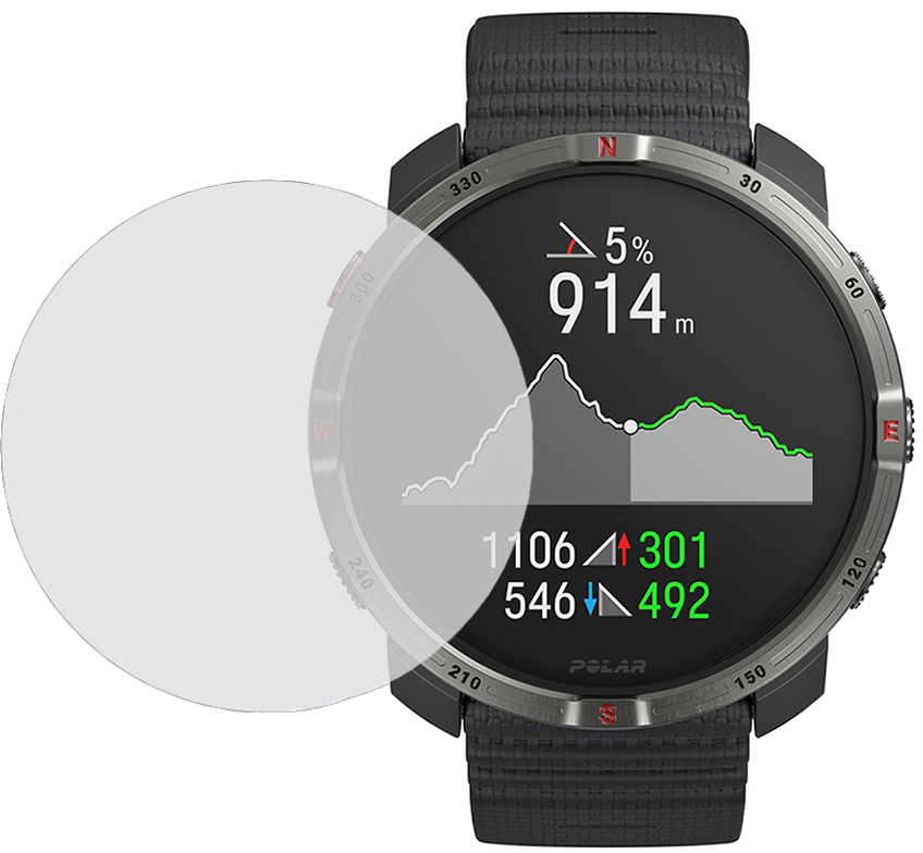 Screen Protector for Polar Grit X2