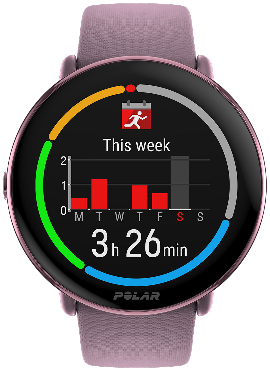 Suunto 5 on sale vs polar ignite