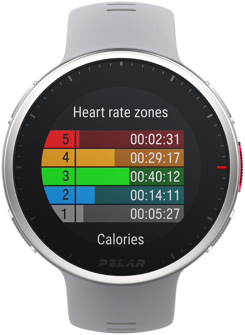 Polar vantage m lime on sale