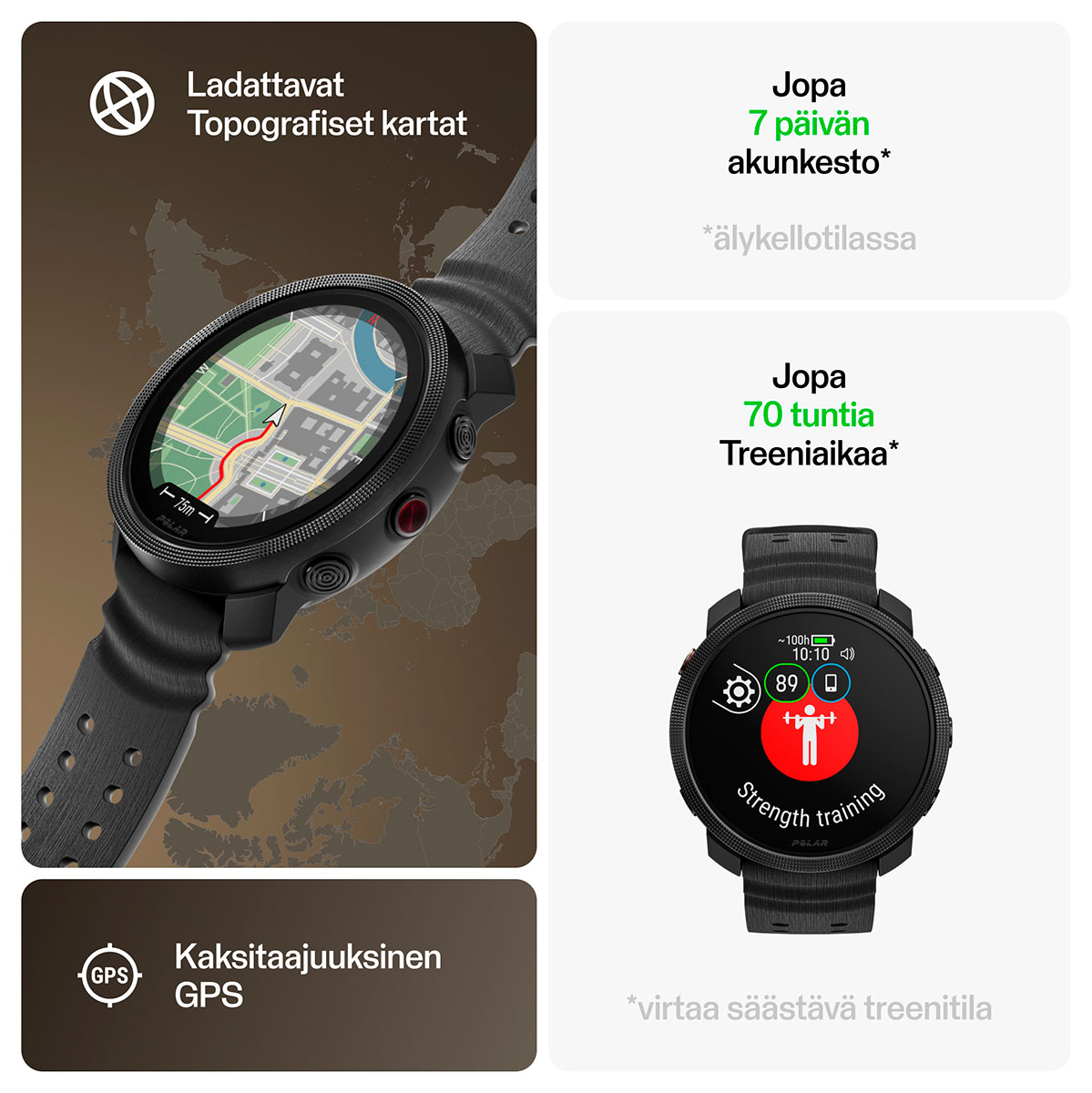 Polar Vantage M3 Black