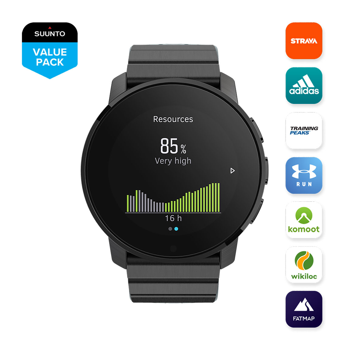 Suunto spartan trainer shop strava