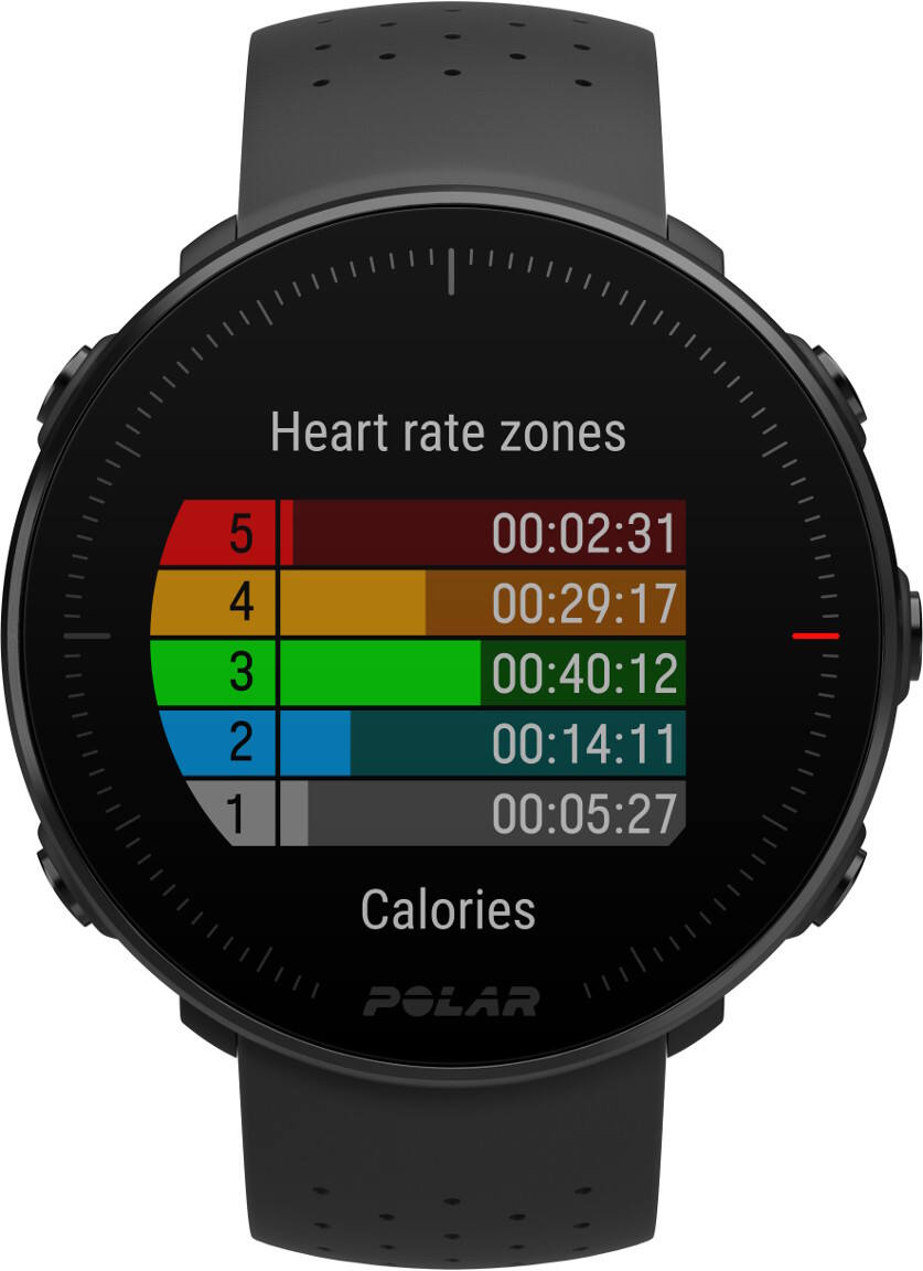 Calories Burned Reloj Polar M400 Polar Vantage M Black