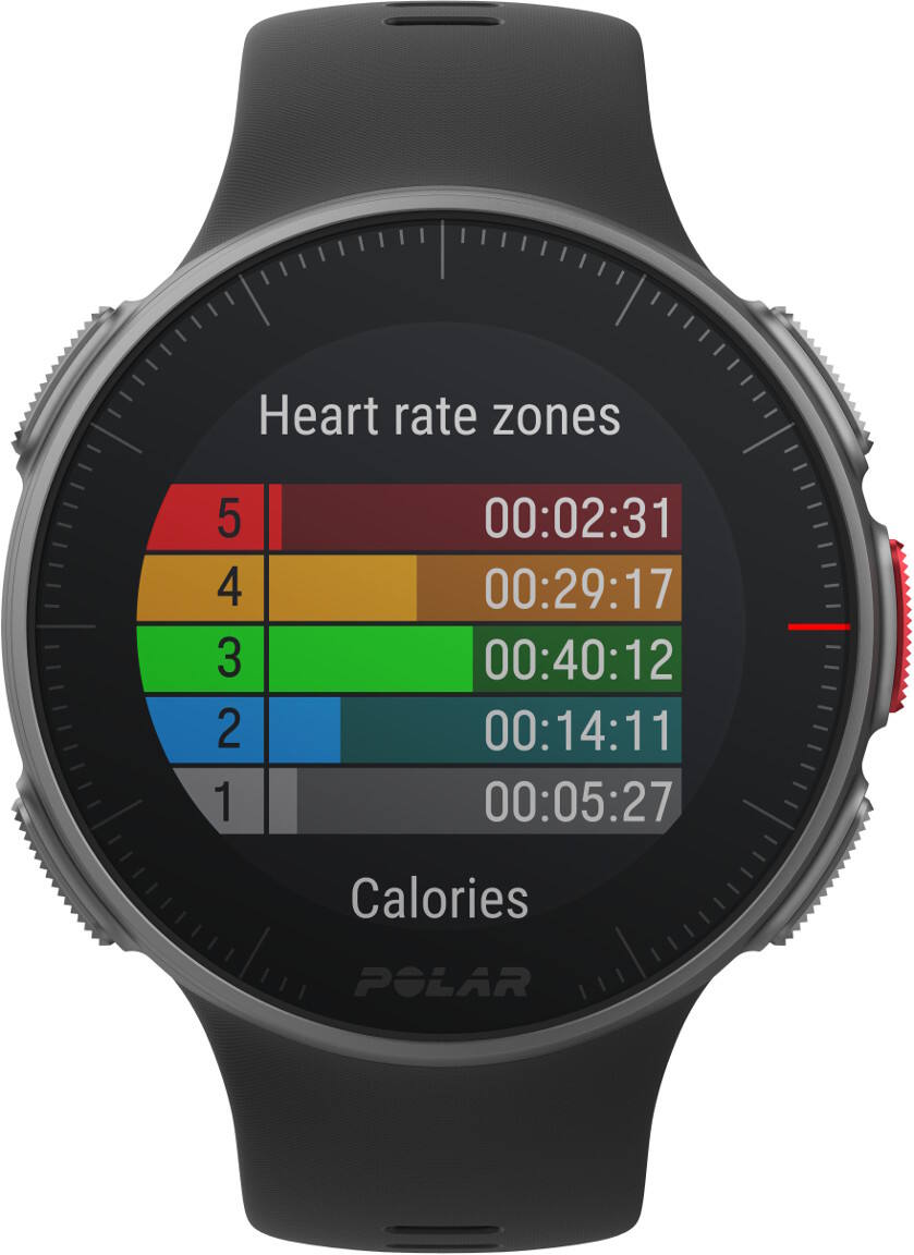 Polar vantage 2024 v black hr