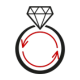 Ring diameter